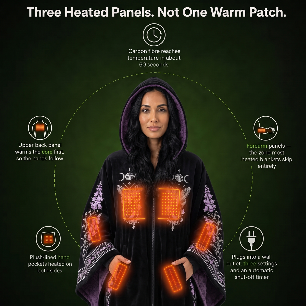 DarkFantasy Heated Blanket